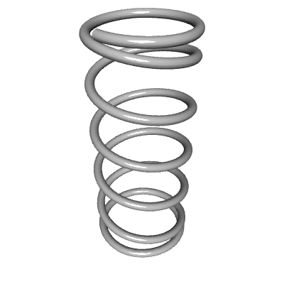 Default View
