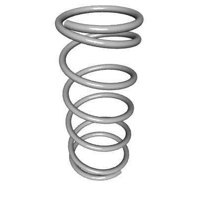 Default View