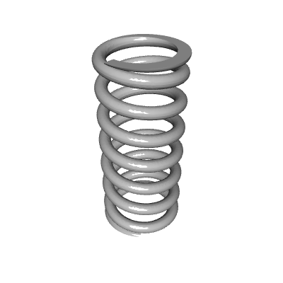 Default View