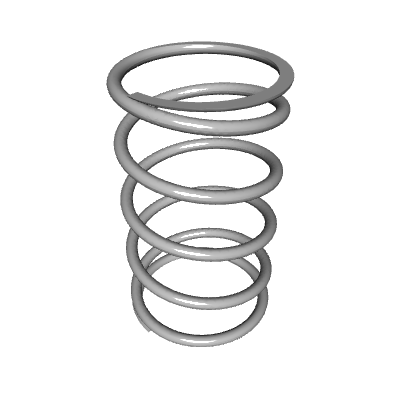 Default View