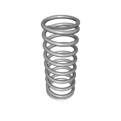 Default View