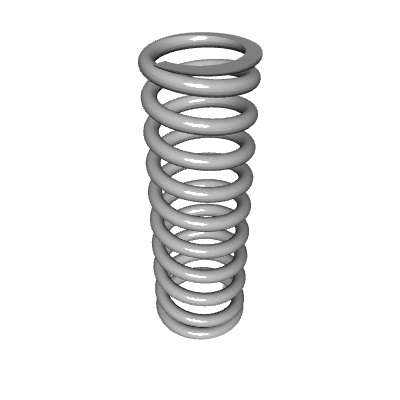Default View