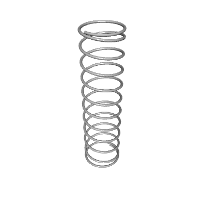 Default View