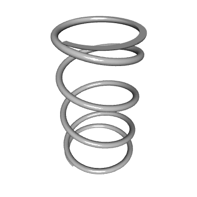 Default View